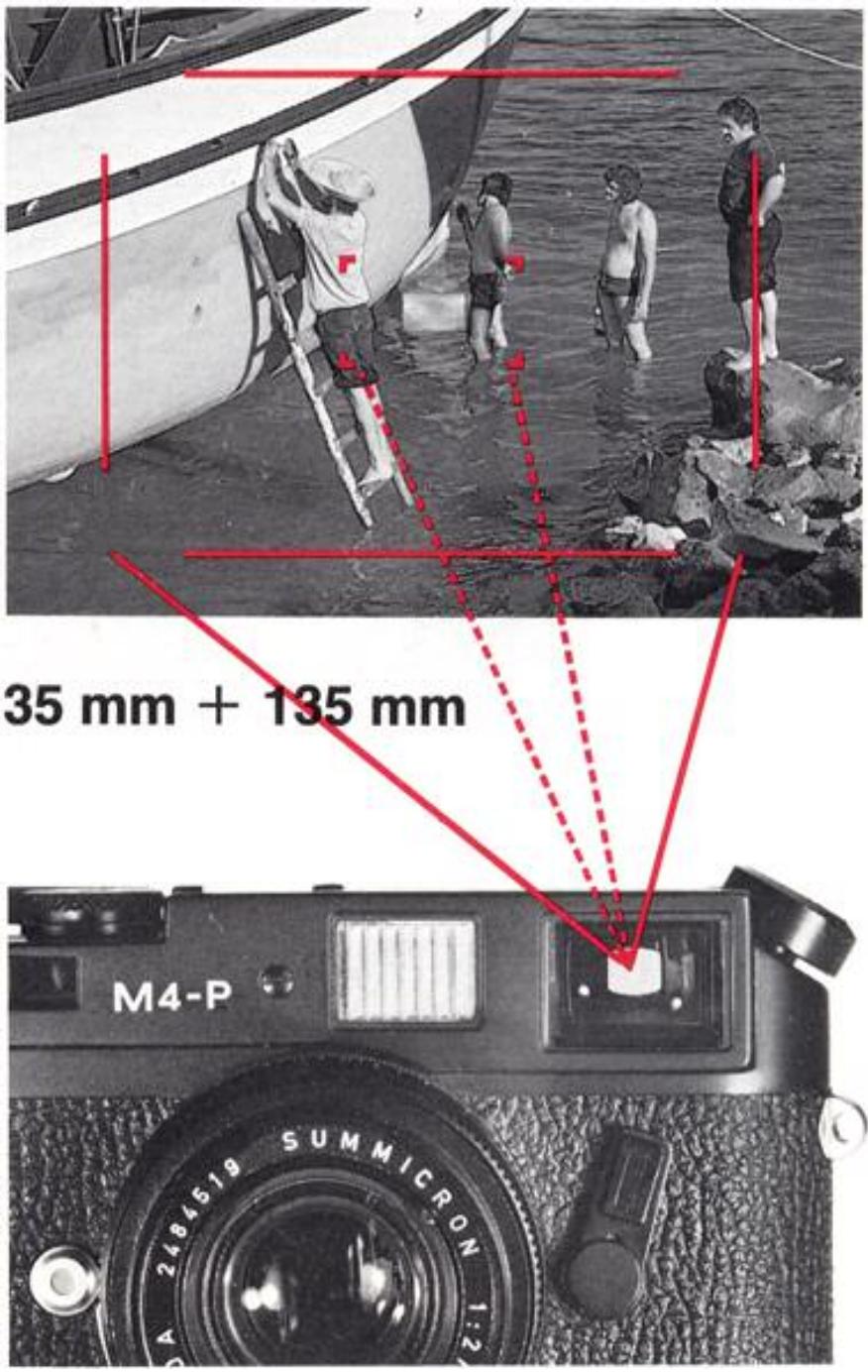 LEICA M4-P - The field-of-view selector - 1