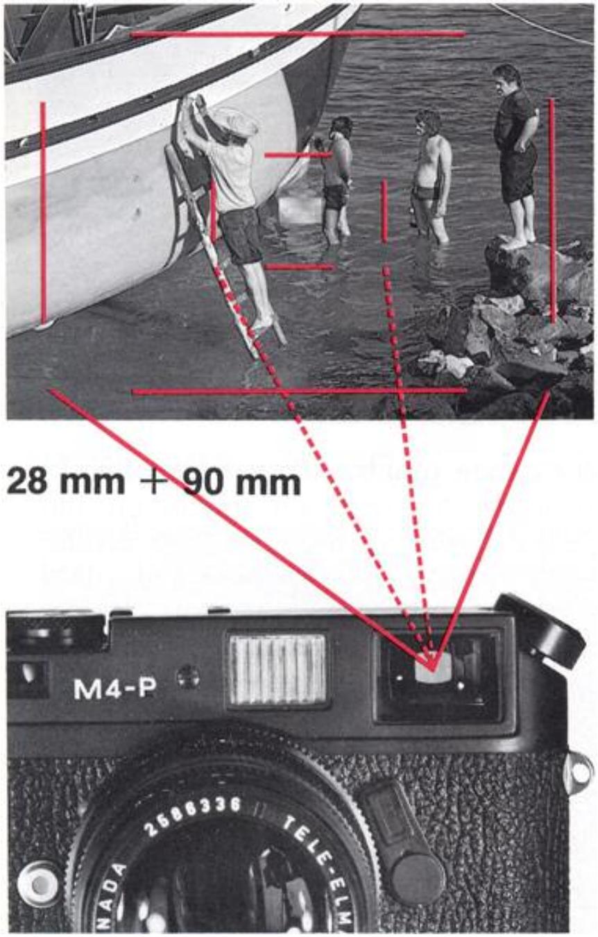 LEICA M4-P - The field-of-view selector - 2