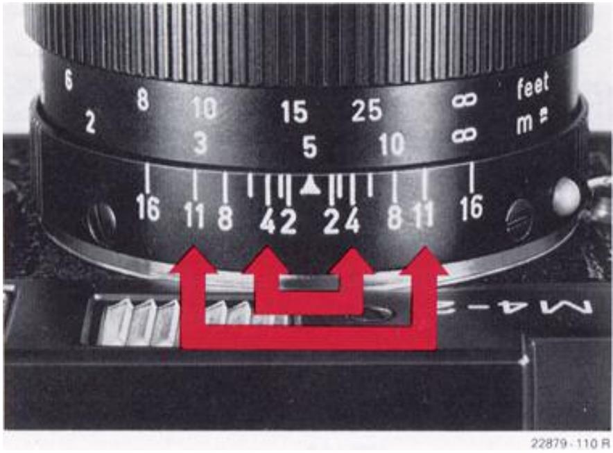 LEICA M4-P - The aperture scale - 2