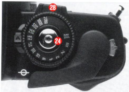LEICA R-E - Diagramme de fonction du posemètre - 2