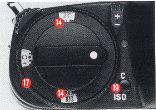 LEICA R-E - Important! - 1