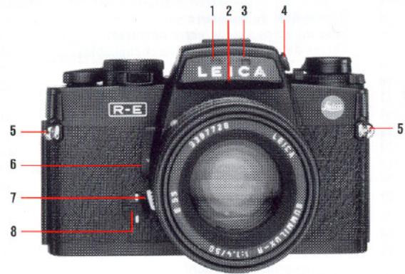LEICA R-E - Notice d'utilisation - 1