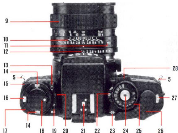 LEICA R-E - Notice d'utilisation - 2