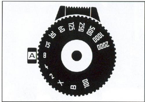 LEICA R-E - Sélection des programmes - 2