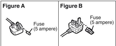 LEICA D-LUX 4 - Comment remplacer le fusible - 2