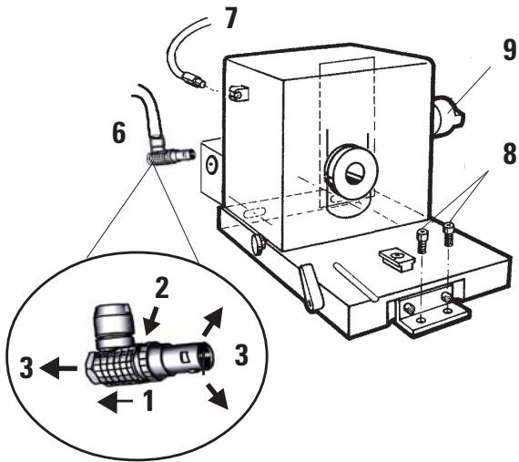 LEICA CV3050 S - Démontage du cylindre sur les microtomes avec refroidissement de l'objet (option) - 4