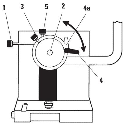 LEICA CV3050 S - Fixation des platines dans le cylindre - 2