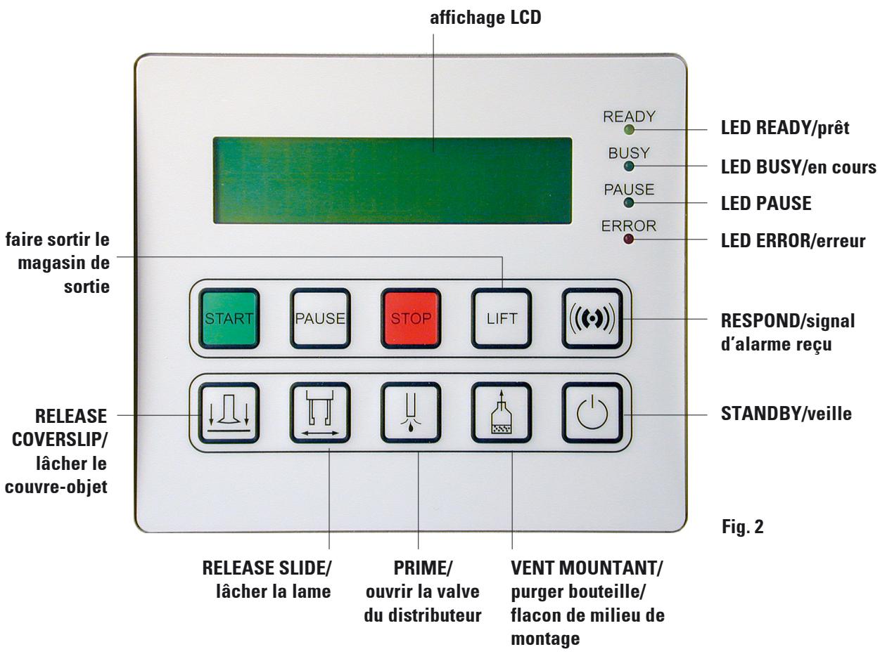 LEICA CV5030 - Maintenance et nettoyage - 3