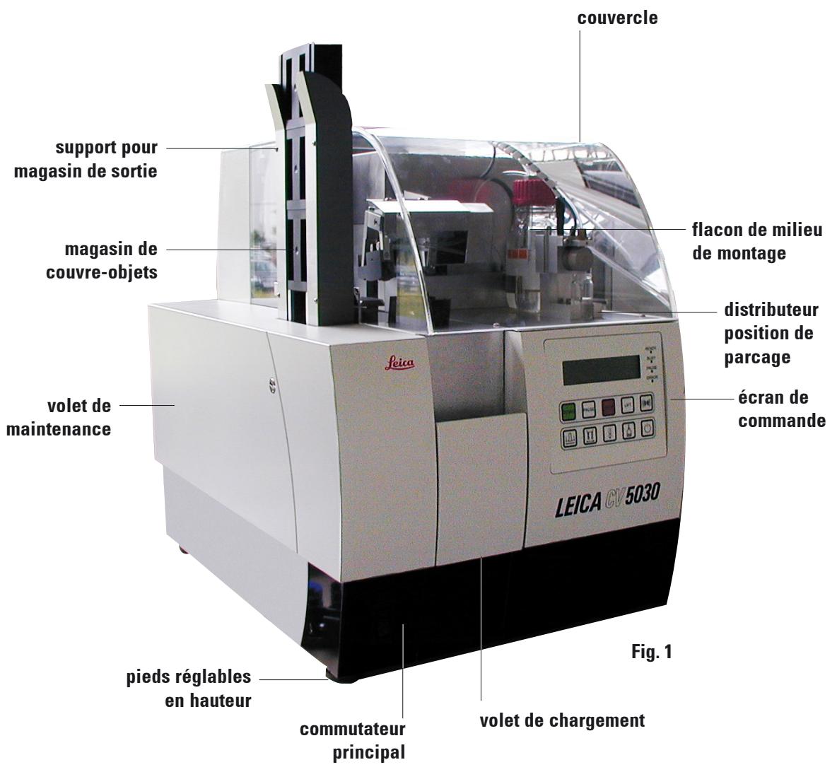LEICA CV5030 - Maintenance et nettoyage - 2