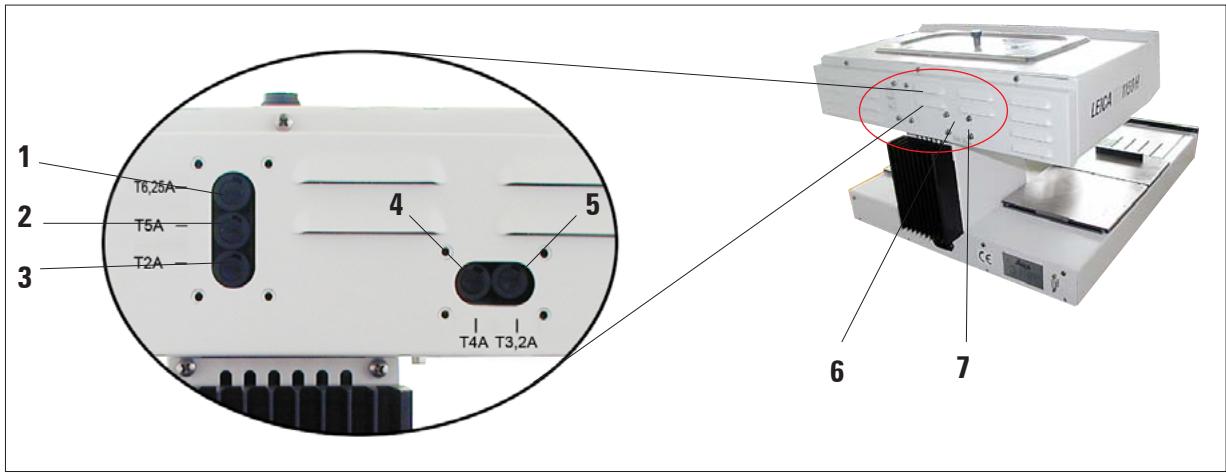 LEICA EG 1150 H - Changing a fuse - 2