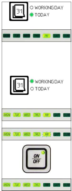 LEICA EG 1150 H - Weekdays/working days - 2