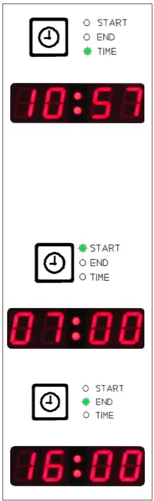 LEICA EG 1150 H - Time-program control - 1