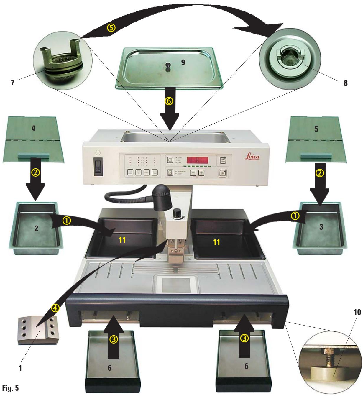 LEICA EG 1150 H - Adjustable instrument feet - 2
