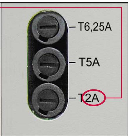 LEICA EG 1150 H - Select the correct spare fuse - 2