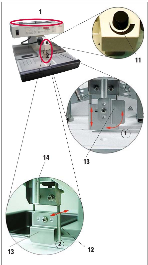 LEICA EG 1150 H - Instrument parts/functions - 1