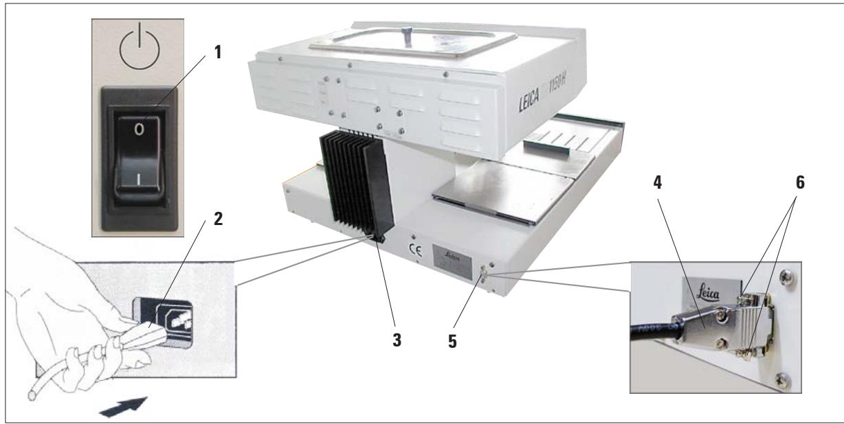 LEICA EG 1150 H - Electrical connection - 2