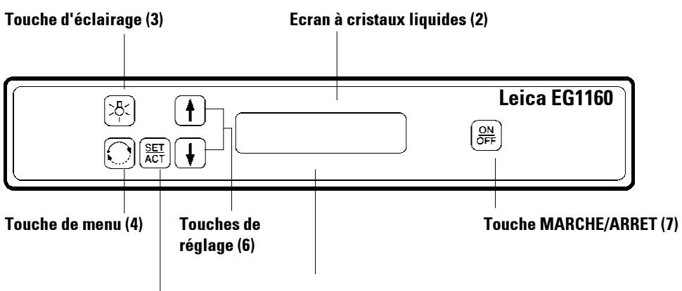 LEICA EG 1160 - N.B.: - 12