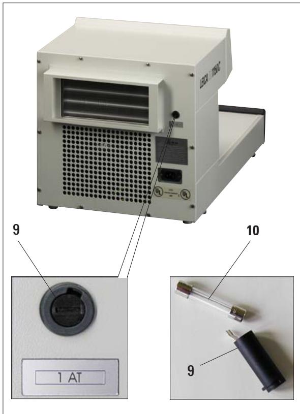 LEICA EG1150 C - Replacing the secondary fuse - 1