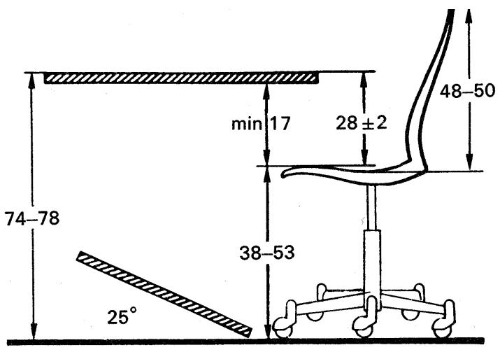 LEICA ERGO - Chaise et table - 1