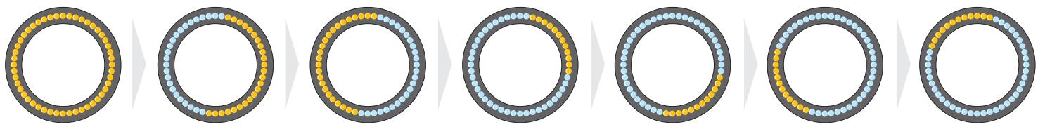 LEICA LED5000 CXI - Use - 1