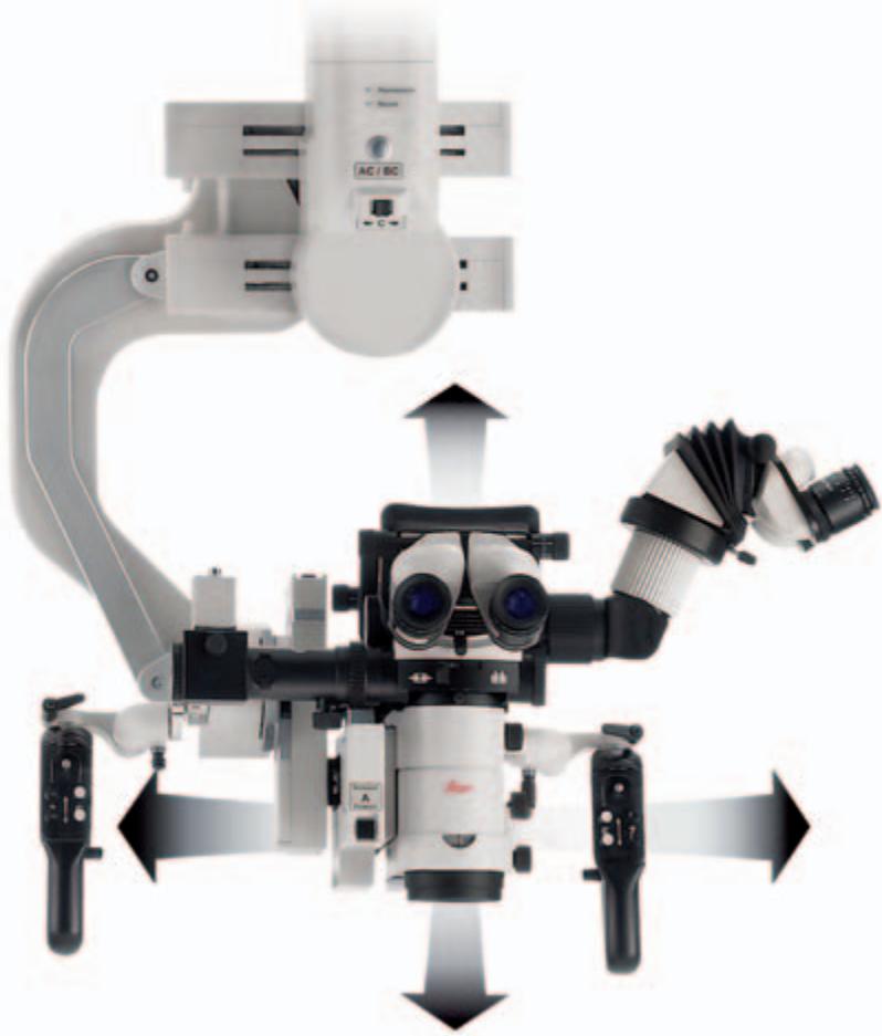 LEICA M525 OH4 - Motorized inclination and tilt - 2