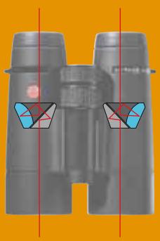 LEICA TELEVID 62 - Optical glasses with anomalous partial dispersion - 5