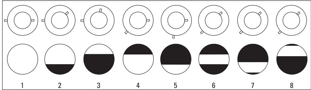 LEICA TL RC - Limitations - 1