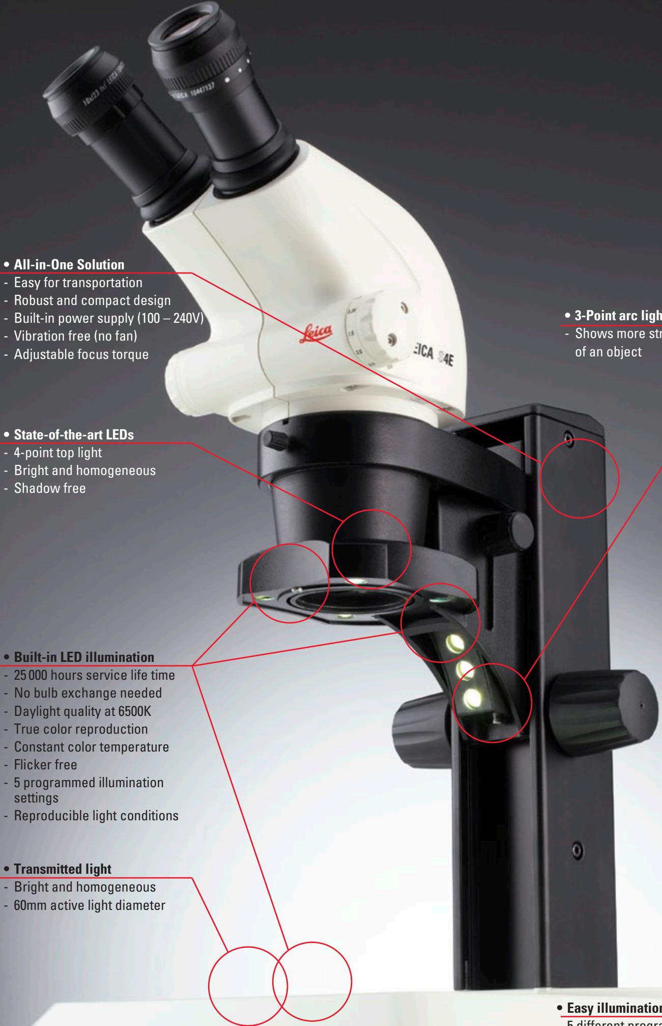 LEICA LED2000 - Clear as Daylight - 3
