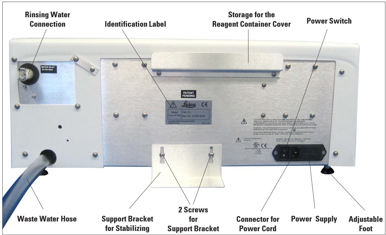 Rinsing Water Connection Identification Label Storage for the Reagent Container Cover Power Switch Waste Water Hose Support Bracket for Stabilizing 2 Screws for Support Bracket Connector for Power Cord Power Supply Adjustable Foot