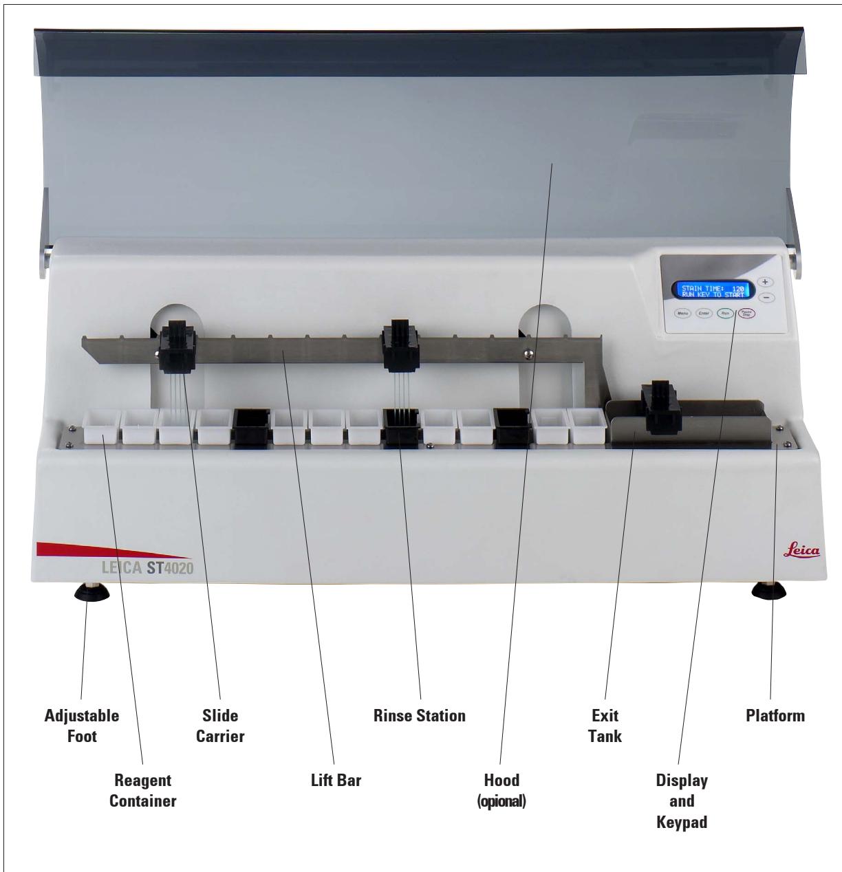 LEICA ST4020 Adjustable Foot Slide Carrier Lift Bar Rinse Station Hood (optional) Exit Tank Display and Keypad Platform LEICA ST4020 STAIN TIME: 120 RUN KEY TO START feica