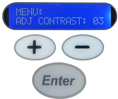 MENU: ADJ CONTRAST: 03 + - Enter