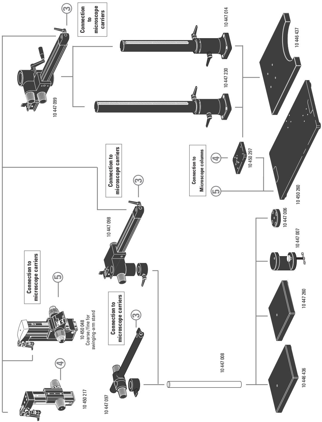 LEICA ZOOM SYSTEMS - Swirling arm stands - 1