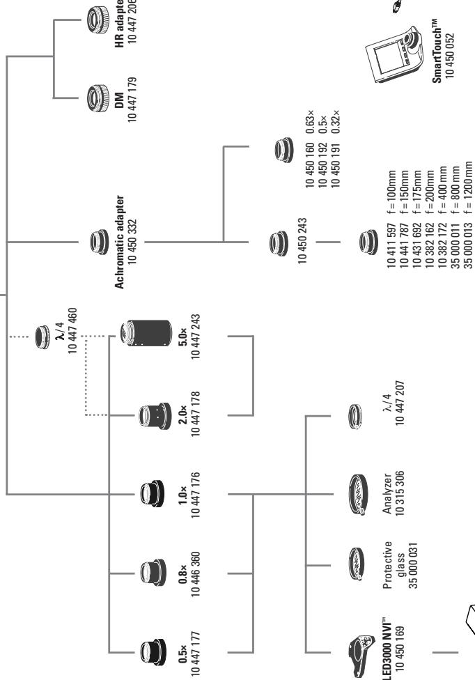 LEICA ZOOM SYSTEMS - Microscope carriers and accessories - 9