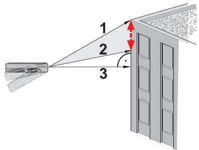 LEICA DISTO D3A - Mesure indirecte - détermination d'une distance avec 2 mesures auxiliaires - 3