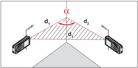LEICA DISTO D3A - Surface triangulaire - 1