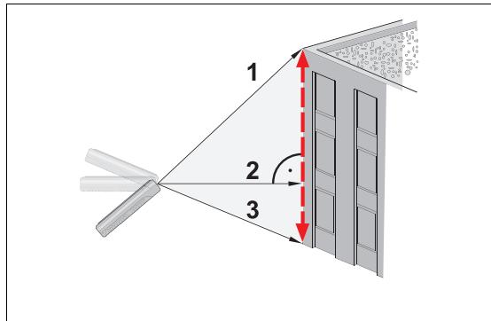LEICA DISTO D3A - Mesure indirecte - détermination d'une distance avec 2 mesures auxiliaires - 2