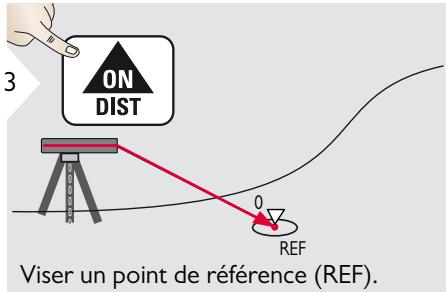 LEICA DISTO D810 TOUCH - Mesure de profil de hauteur - 3