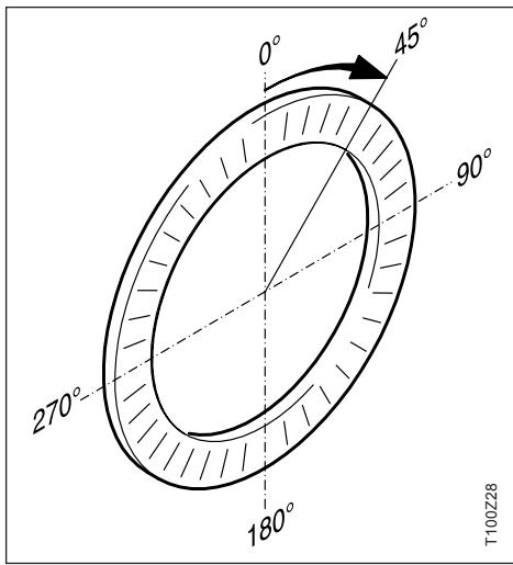 LEICA T110 - Activation du bip pour les implantations à angle droit: - 6