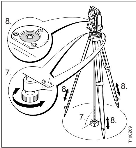 LEICA T110 - Soins à apporter au trépied - 3