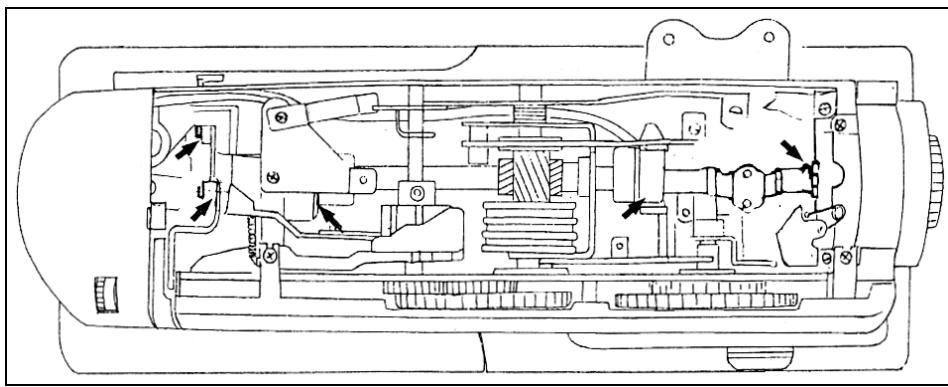 PRIMERA NM800 - Lubrification de la machine à coudre - 4