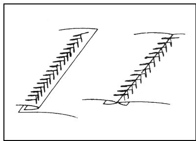 PRIMERA NM800 - Point de chausson ou point de chevron - 1