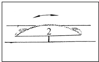 PRIMERA NM800 - Sélection de la longueur du point - 1
