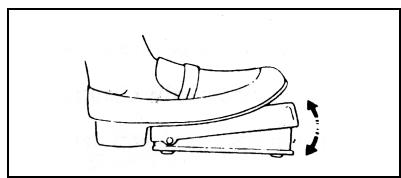 PRIMERA NM800 - Fonction de la commande au pied - 1