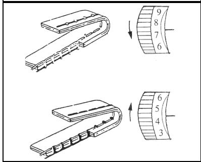 PRIMERA NM800 - Réglage de la tension du fil - 2