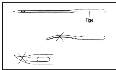PRIMERA NM800 - Choisir la bonne aiguille et le bon fil - 1