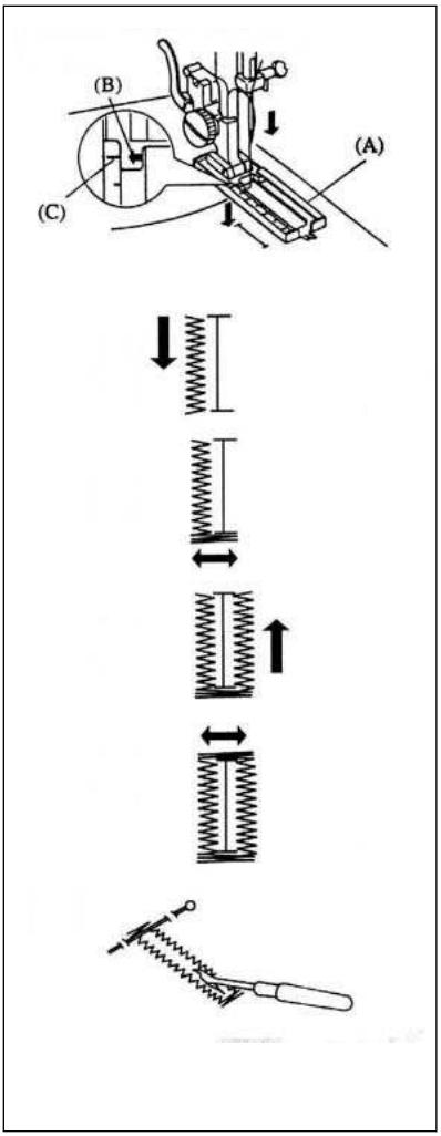 PRIMERA NM902 - Confection d'une boutonnière - 3
