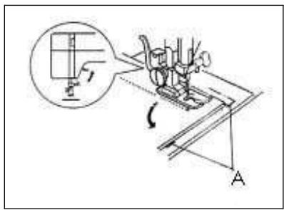 PRIMERA NM902 - Couture en angle droit - 1