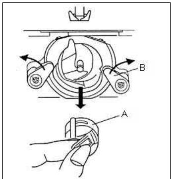 PRIMERA NM902 - Enlèvement du crochet et de ses composants - 2