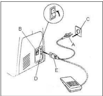 PRIMERA NM902 - Mise en place et branchement - 1