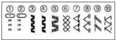 PRIMERA NM902 - Point extensible - 1